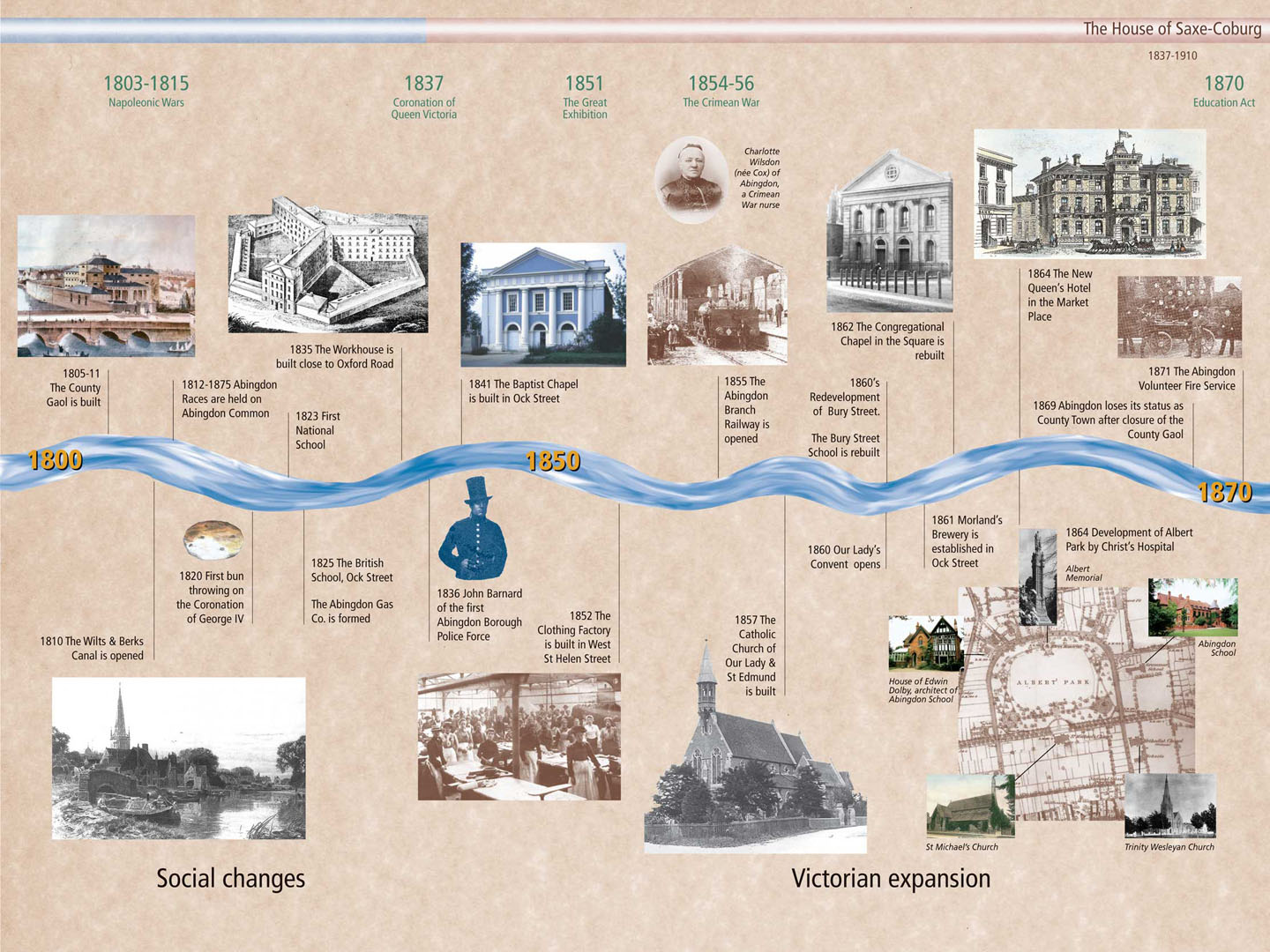 Millennium Timeline 5